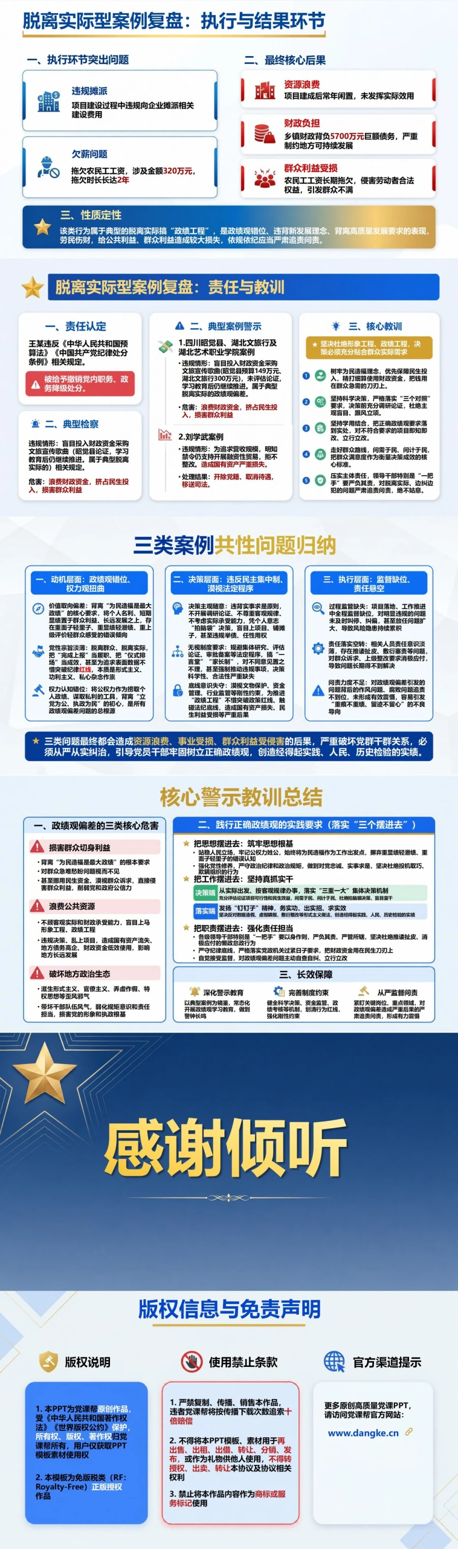 政绩观偏差典型案例PPT：从决策动机行为表现到责任后果完整复盘｜课件+讲稿内容预览2