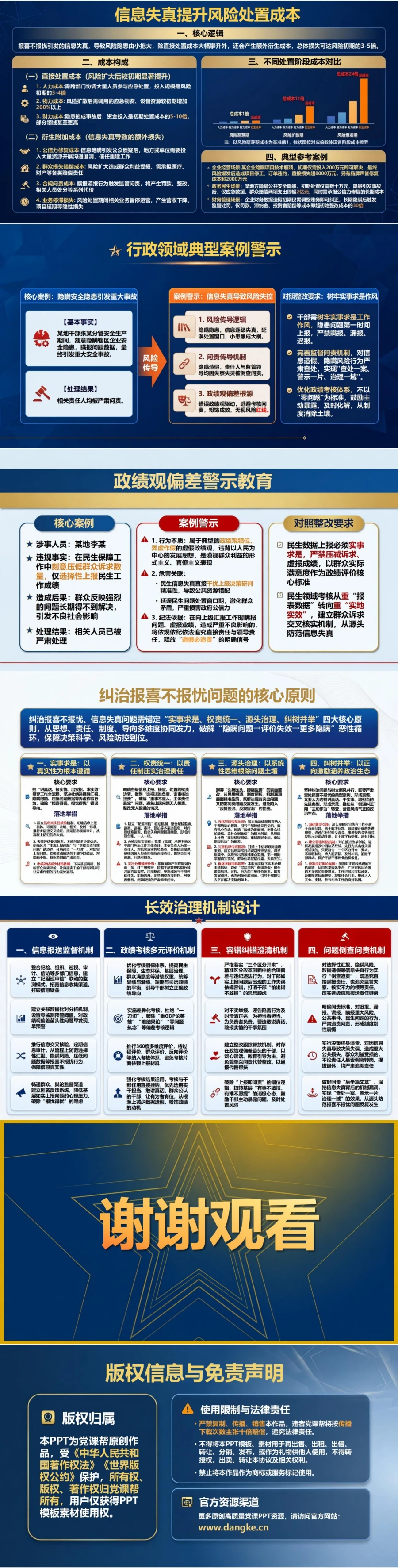 政绩观偏差报喜不报忧PPT：信息失真对研判决策和风险处置的影响｜课件+讲稿内容预览2