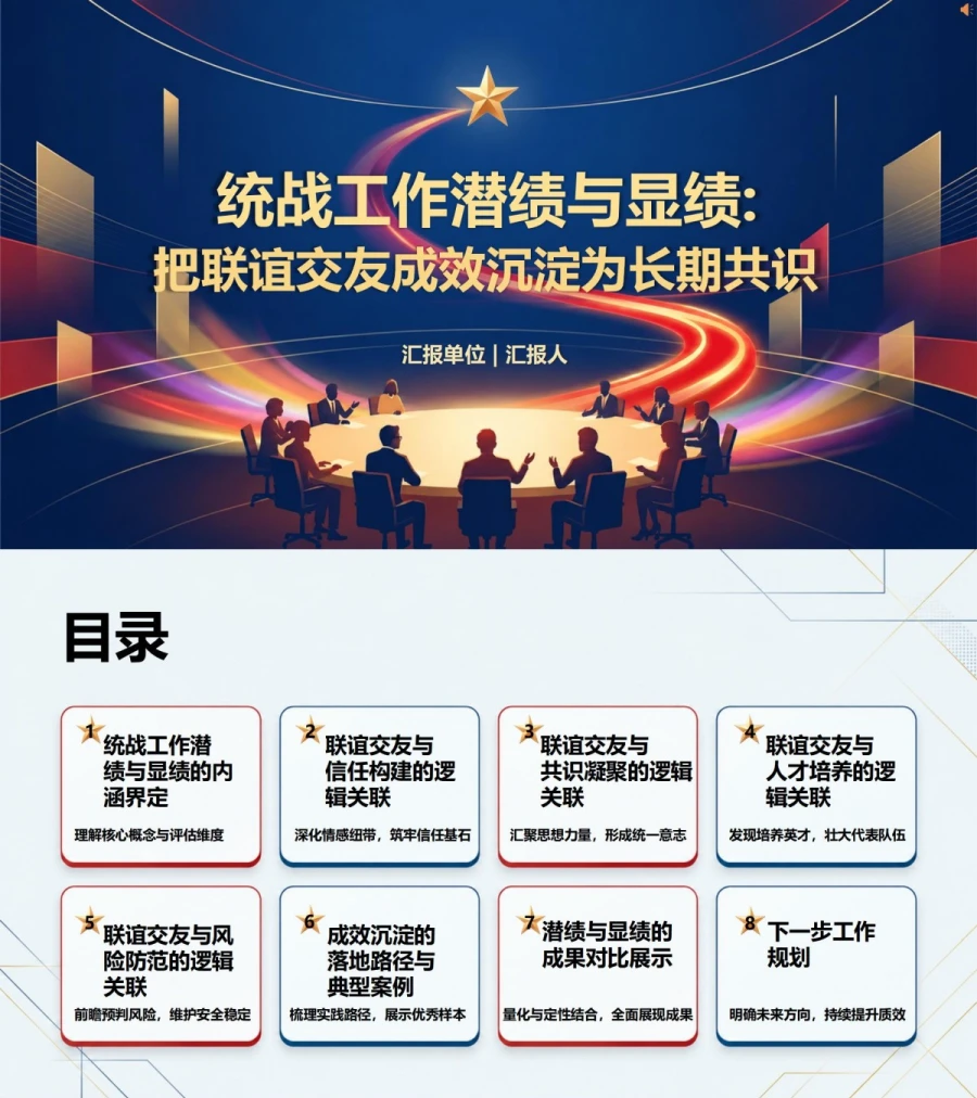 统战工作潜绩与显绩PPT：把联谊交友成效沉淀为长期共识｜课件+讲稿封面图1