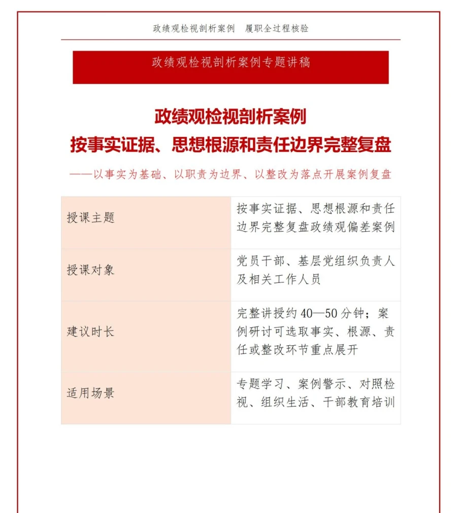 政绩观检视剖析案例PPT：按事实证据思想根源和责任边界完整复盘｜课件+讲稿讲稿预览1