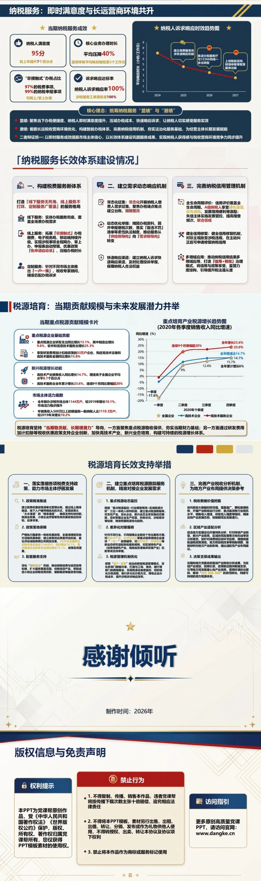 税务显绩与潜绩PPT：统筹征管成效和税收治理基础｜课件+讲稿内容预览2