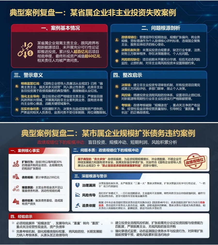 国企政绩观存在的问题PPT：规模扩张和短期效益偏向的风险治理｜课件+讲稿内容预览1
