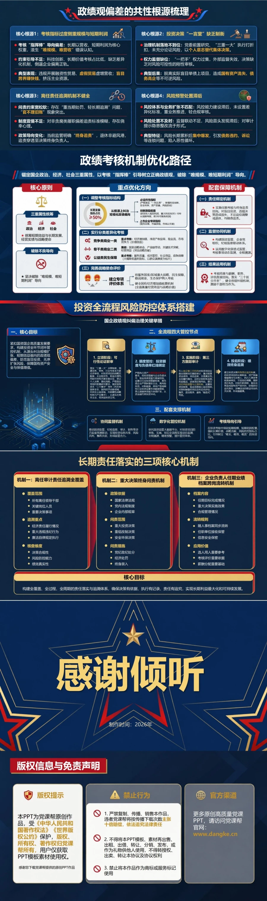国企政绩观存在的问题PPT：规模扩张和短期效益偏向的风险治理｜课件+讲稿内容预览2