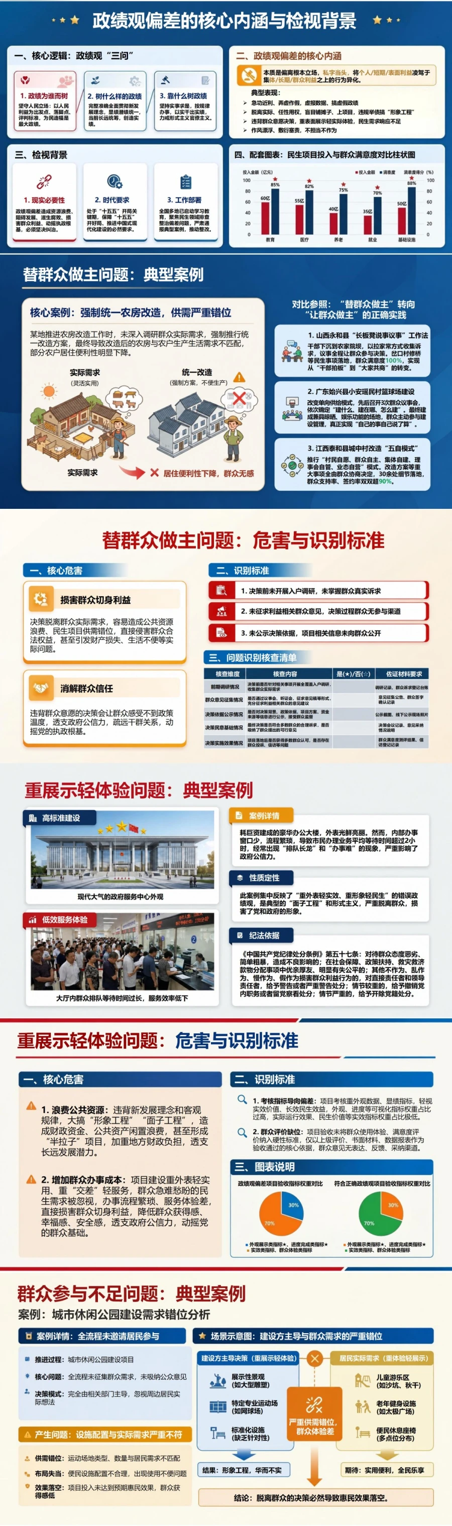 政绩观偏差脱离群众PPT：从需求错位和群众无感检视为民立场｜课件+讲稿封面图2