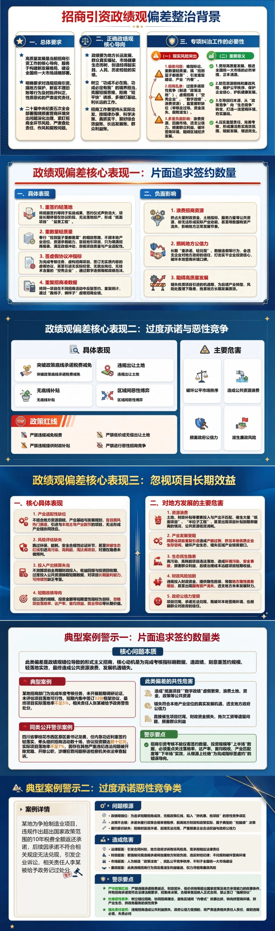招商引资政绩观偏差PPT：盲目承诺恶性竞争和项目质量失衡的纠治｜课件+讲稿封面图2