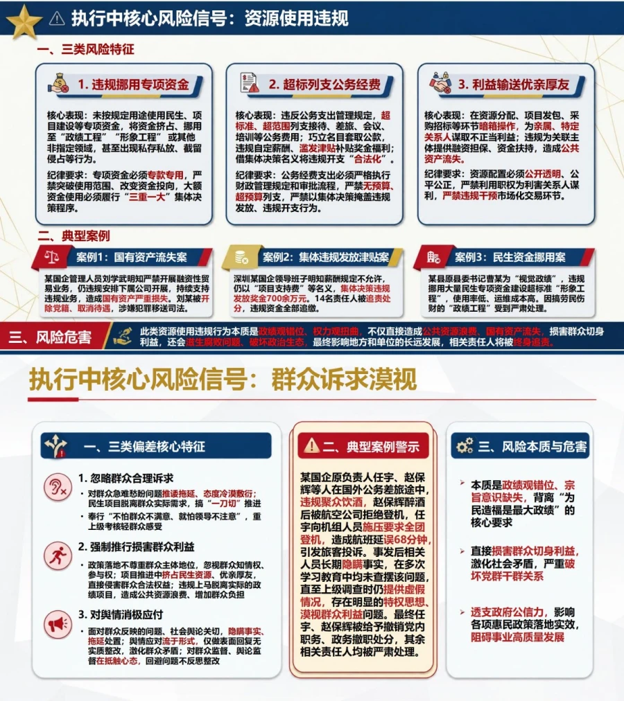 政绩观偏差警示教育PPT：识别决策前中后的风险信号与纪律边界｜课件+讲稿内容预览1