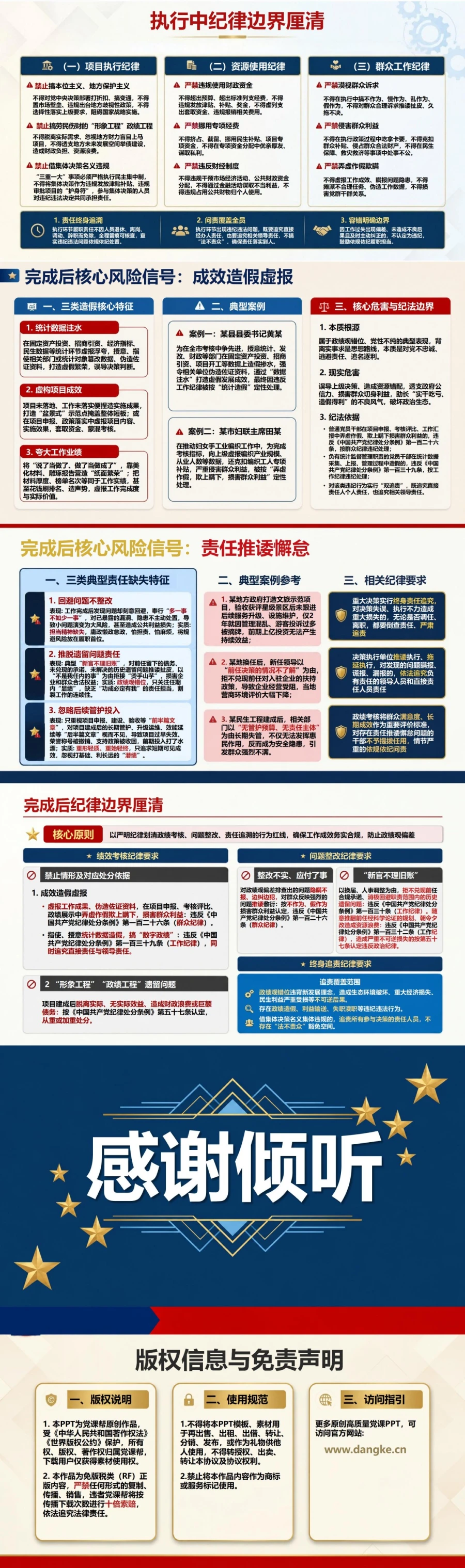 政绩观偏差警示教育PPT：识别决策前中后的风险信号与纪律边界｜课件+讲稿内容预览2