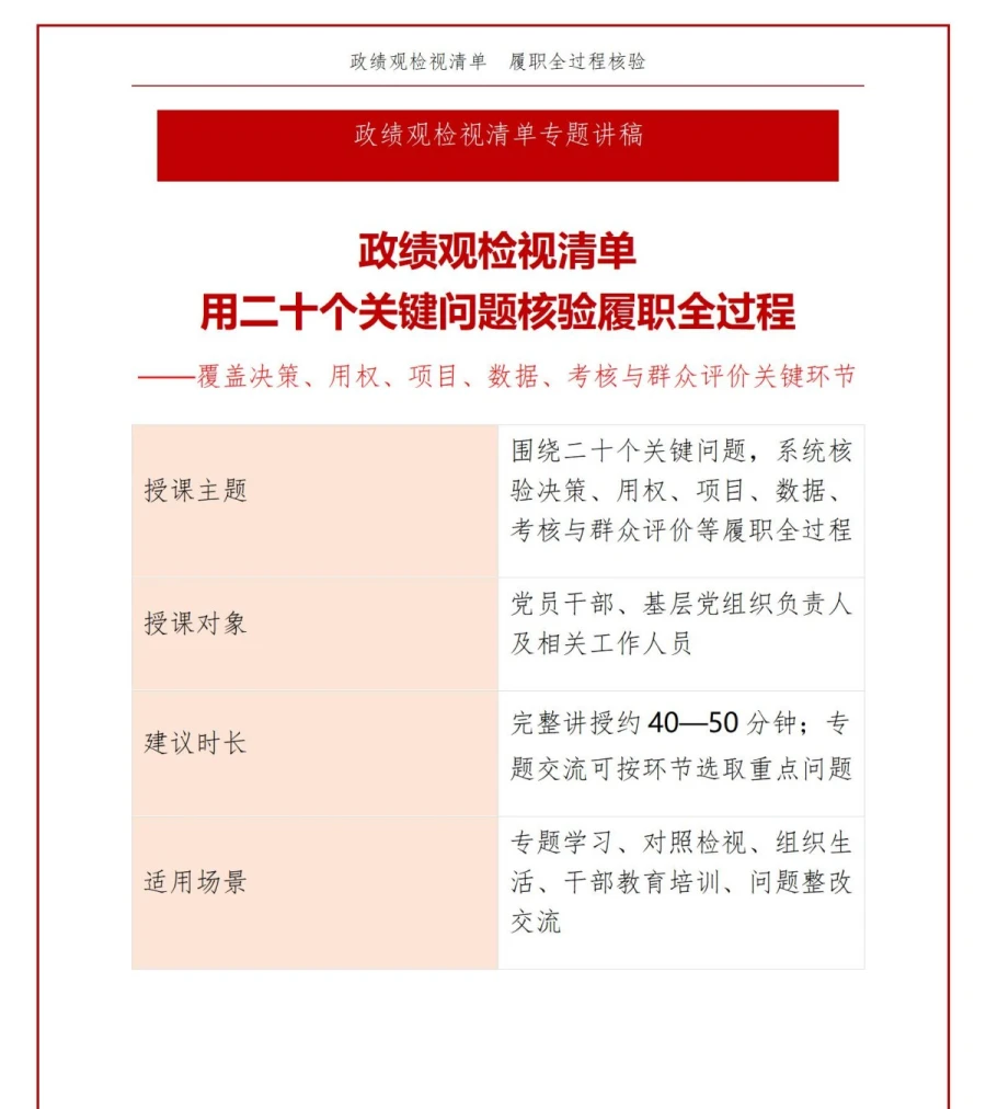 政绩观检视清单PPT：用二十个关键问题核验履职全过程｜课件+讲稿讲稿预览1