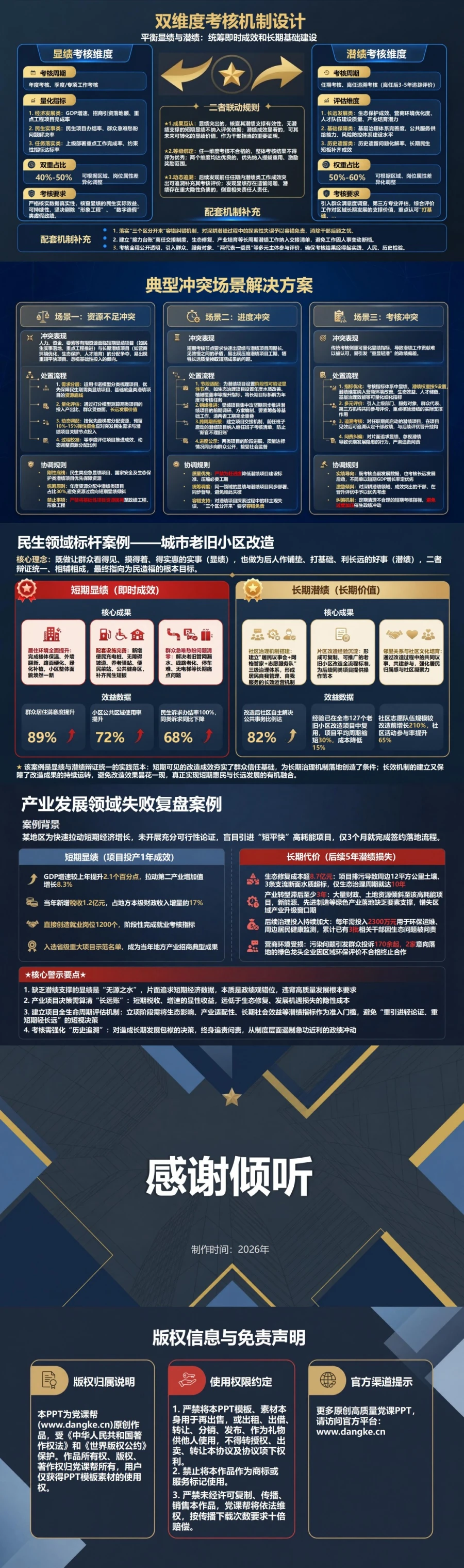 如何平衡显绩与潜绩PPT：统筹即时成效和长期基础建设｜课件+讲稿内容预览2