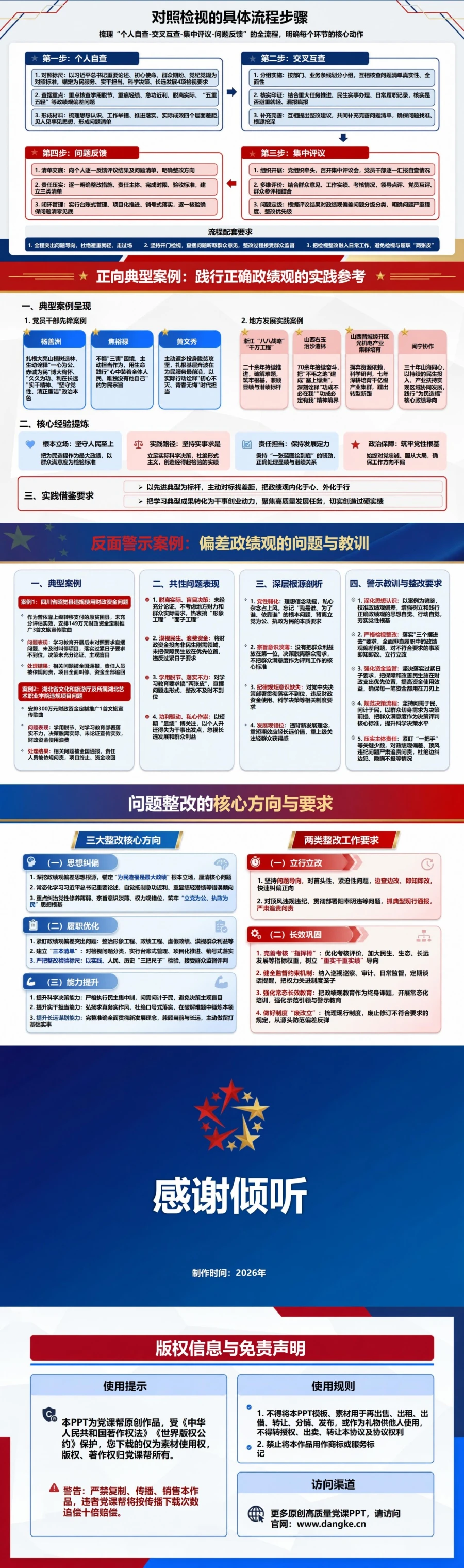 正确政绩观对照检视PPT：把为民实干科学决策转化为检查标尺｜课件+讲稿内容预览2