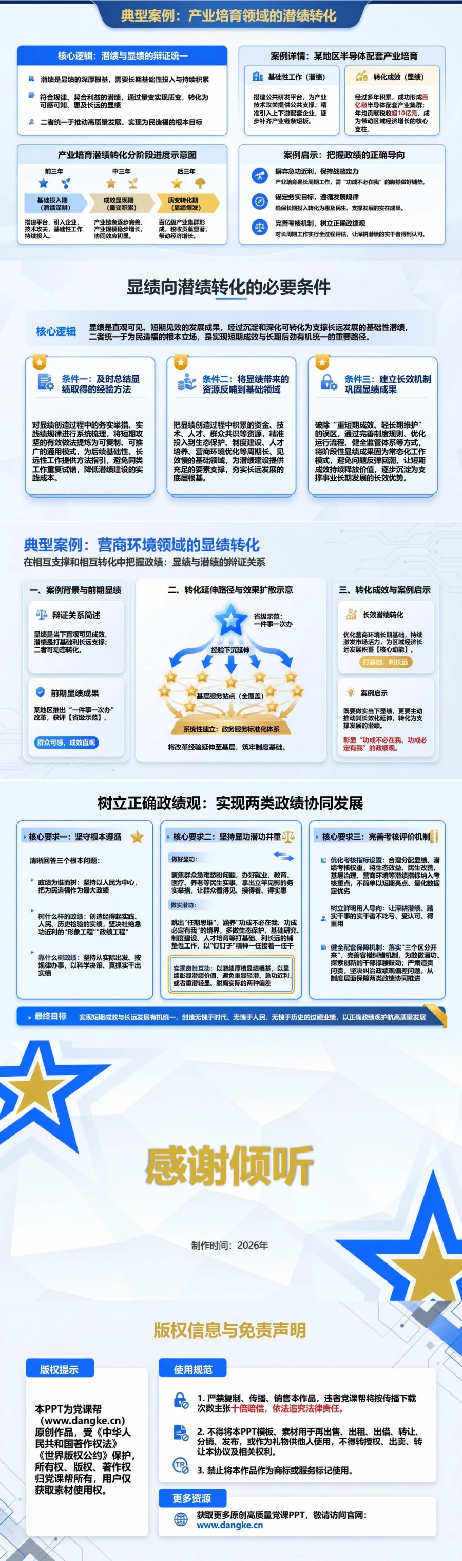 显绩与潜绩的辩证关系PPT：在相互支撑和相互转化中把握政绩｜课件+讲稿内容预览2