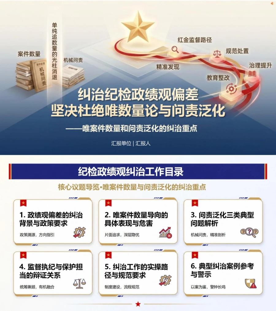 纪检政绩观存在的问题PPT：唯案件数量和问责泛化的纠治重点｜课件+讲稿封面图1
