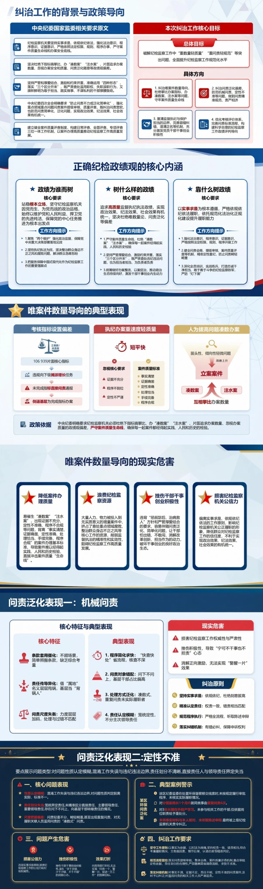 纪检政绩观存在的问题PPT：唯案件数量和问责泛化的纠治重点｜课件+讲稿封面图2