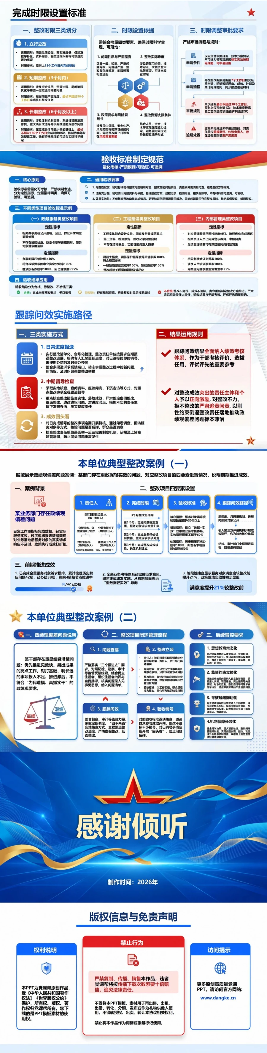 政绩观检视整改措施PPT：建立问题措施责任时限和成效闭环｜课件+讲稿内容预览2