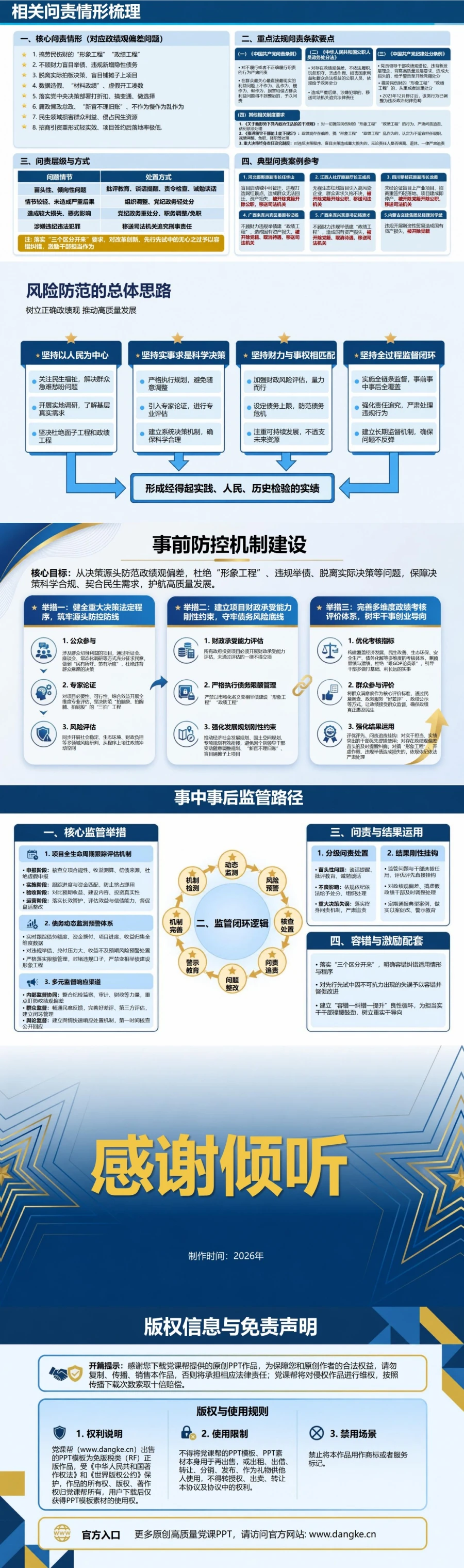 政府政绩观存在的问题PPT：形象工程债务冲动与脱离实际决策的风险防范｜课件+讲稿内容预览2