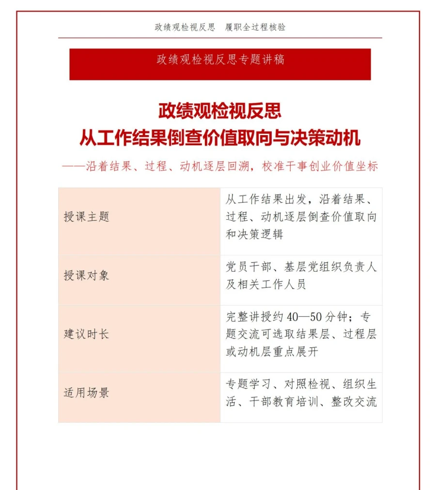 政绩观检视反思PPT：从工作结果倒查价值取向和决策动机｜课件+讲稿讲稿预览1