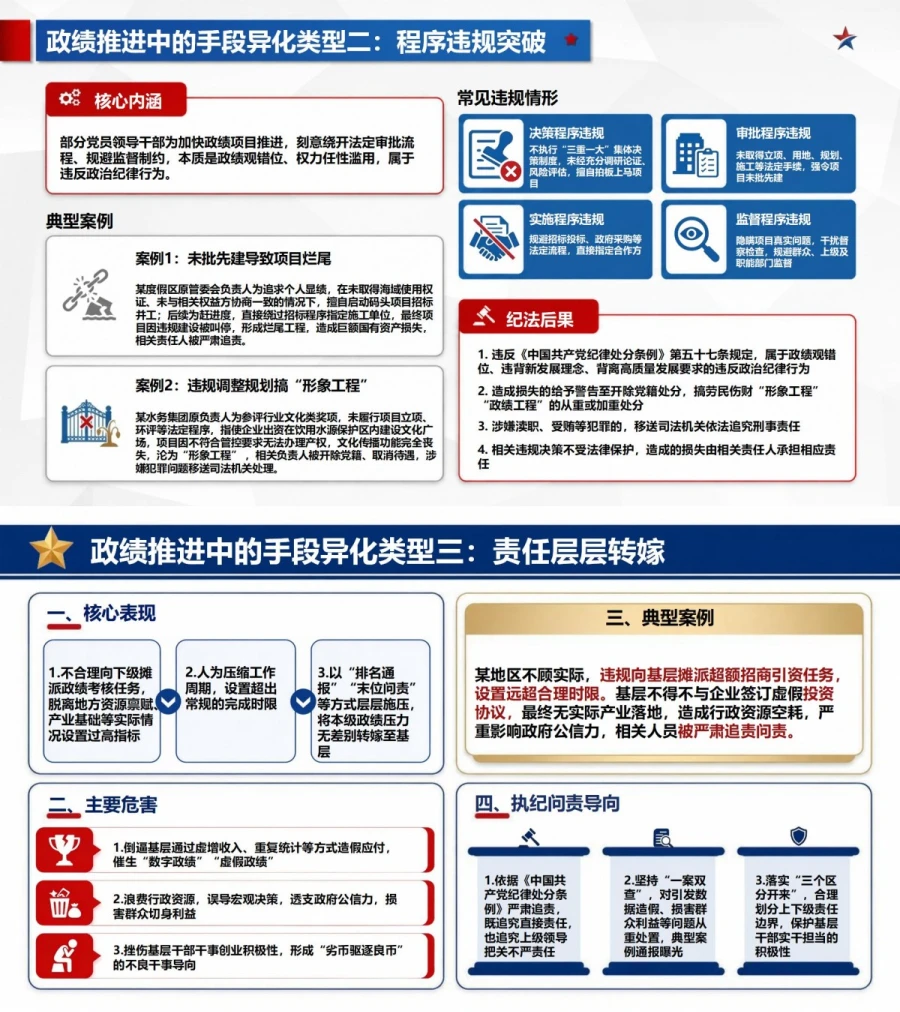 政绩观错位检视剖析PPT：识别目标替代手段异化和评价失真｜课件+讲稿内容预览1