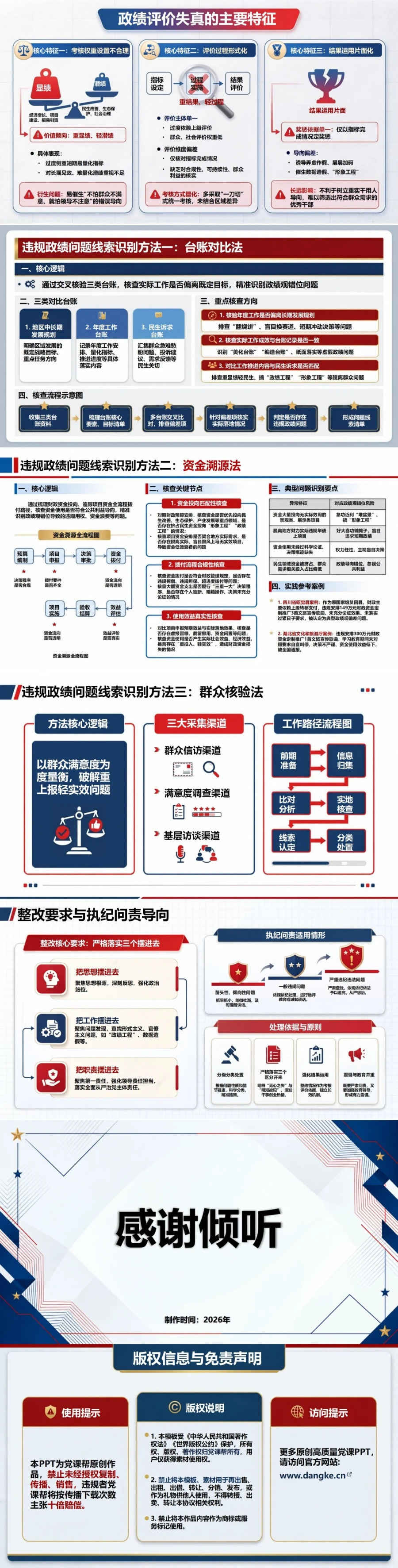 政绩观错位检视剖析PPT：识别目标替代手段异化和评价失真｜课件+讲稿内容预览2