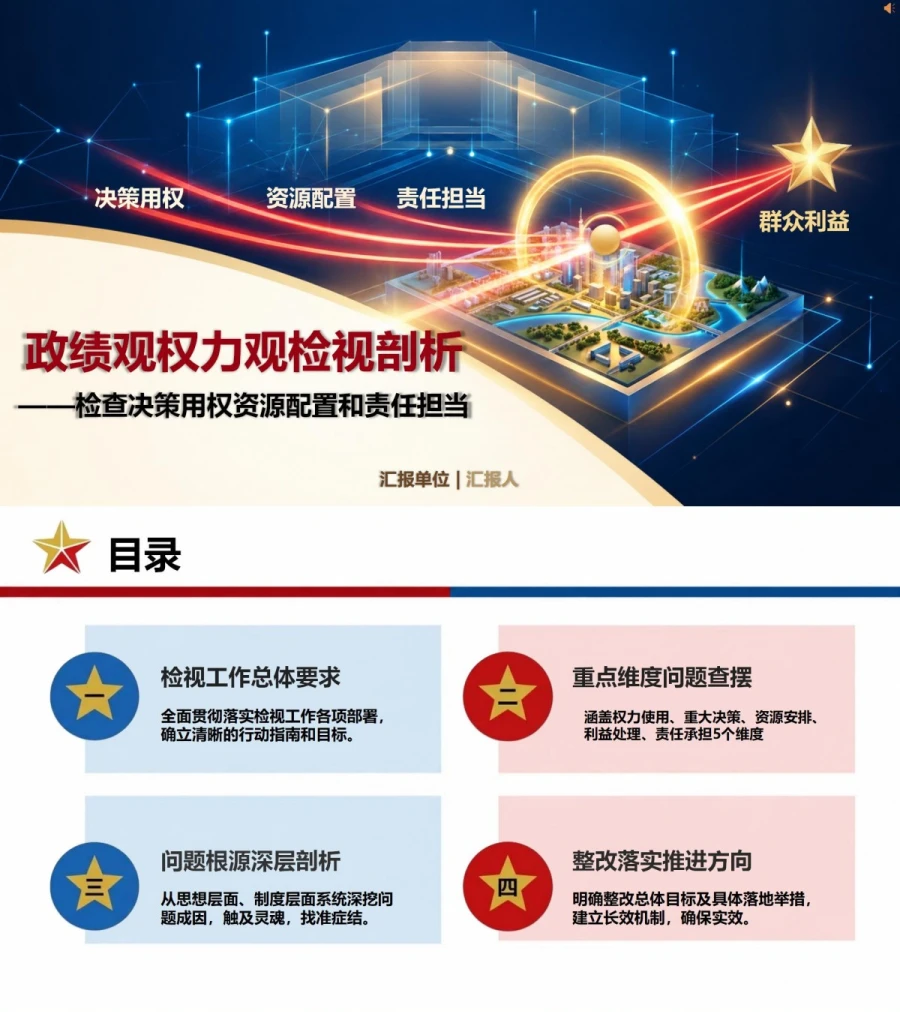 政绩观权力观检视剖析PPT：检查决策用权资源配置和责任担当｜课件+讲稿封面图1