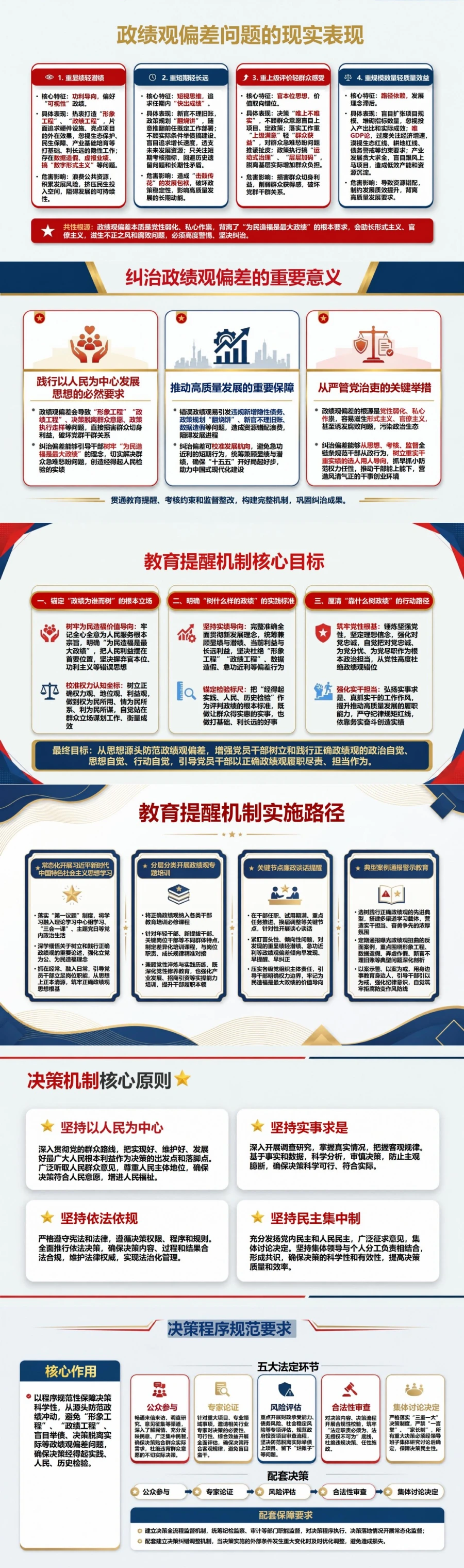 防范和纠治政绩观偏差PPT：贯通教育提醒考核约束和监督整改｜课件+讲稿封面图2