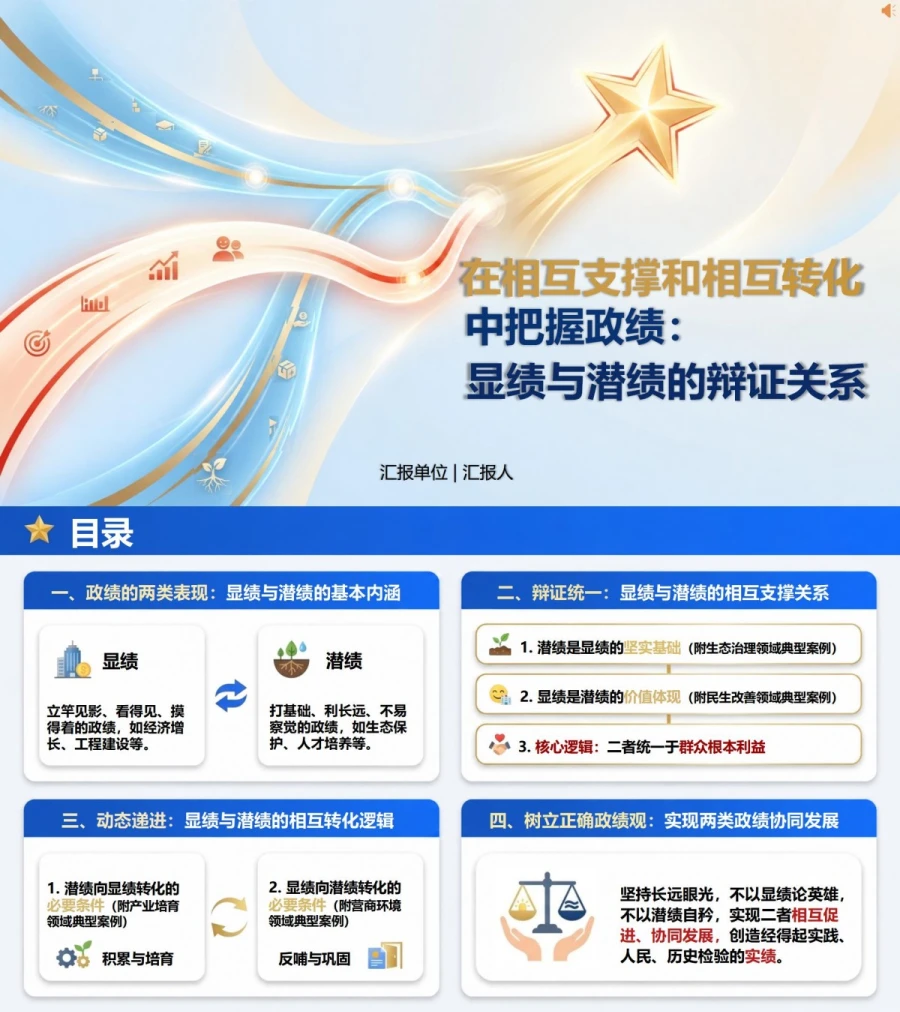 显绩与潜绩的辩证关系PPT：在相互支撑和相互转化中把握政绩｜课件+讲稿封面图1