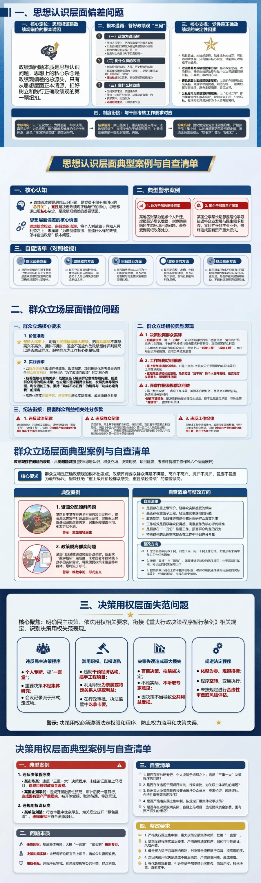 政绩观存在问题的表现PPT：从思想偏差到履职失范识别六类问题｜课件+讲稿封面图2