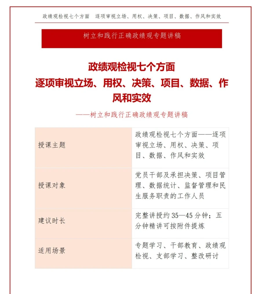 政绩观检视七个方面PPT：逐项审视立场用权决策项目数据作风和实效｜课件+讲稿讲稿预览1