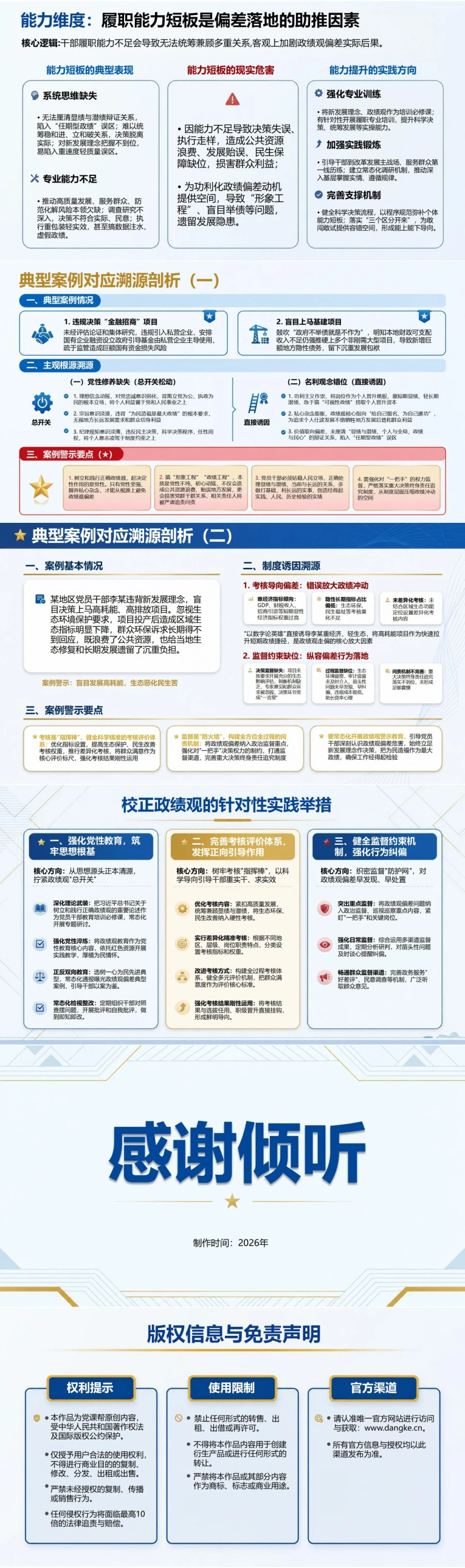 政绩观存在问题的原因PPT：党性根源制度诱因与能力短板的形成链条｜课件+讲稿内容预览2