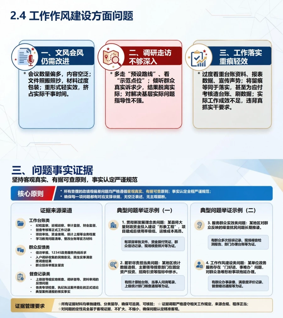 政绩观检视剖析情况PPT：用问题证据原因措施呈现检视成果｜课件+讲稿内容预览1