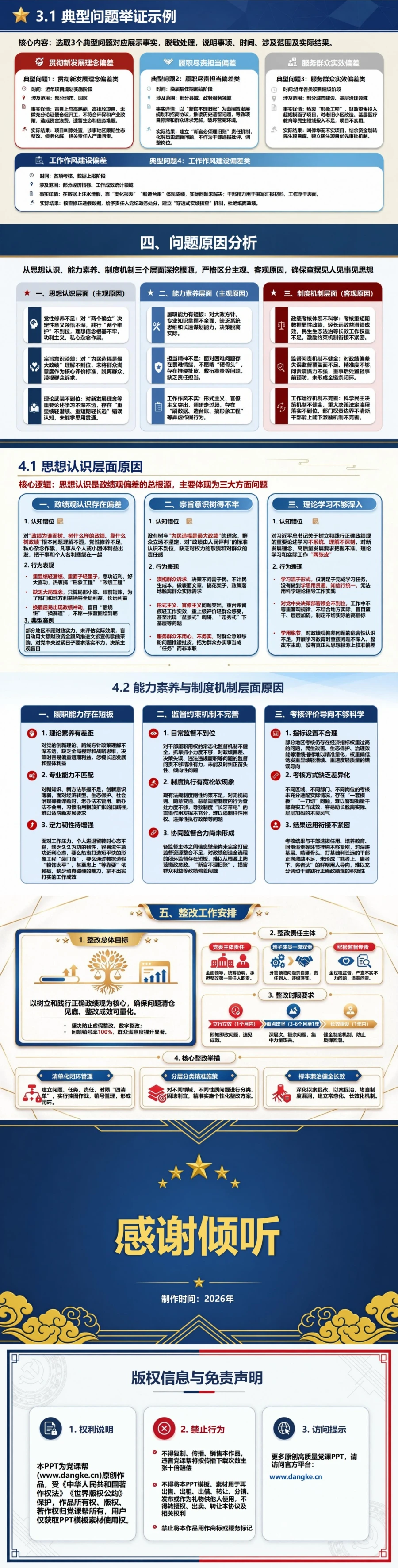 政绩观检视剖析情况PPT：用问题证据原因措施呈现检视成果｜课件+讲稿内容预览2