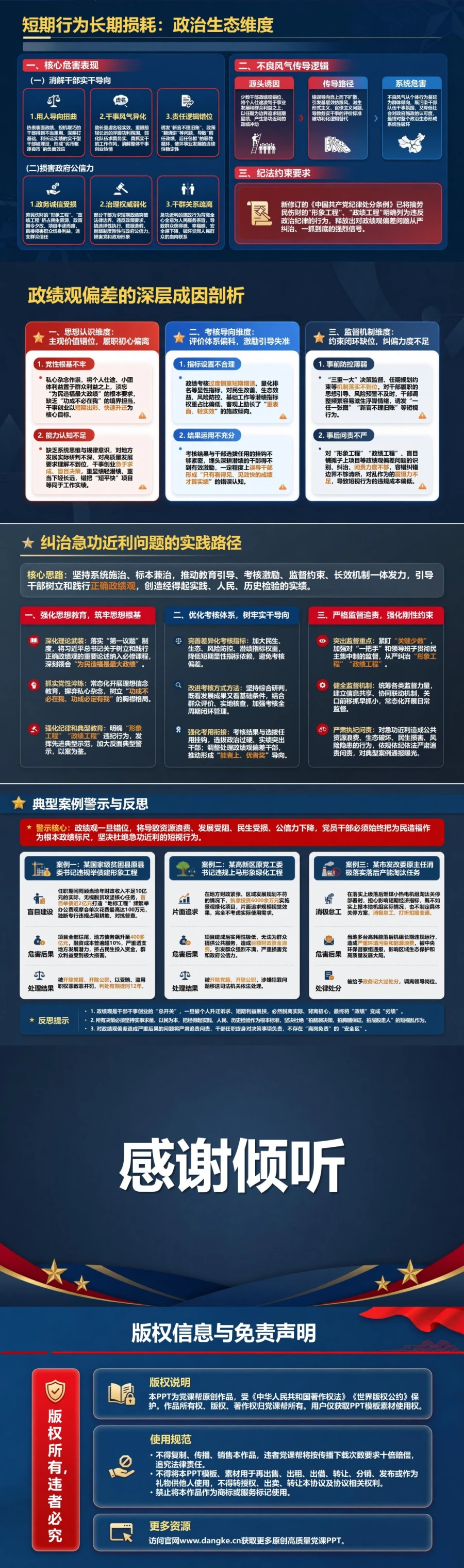 政绩观偏差急功近利PPT：短期出彩冲动造成的长期发展损耗｜课件+讲稿内容预览2
