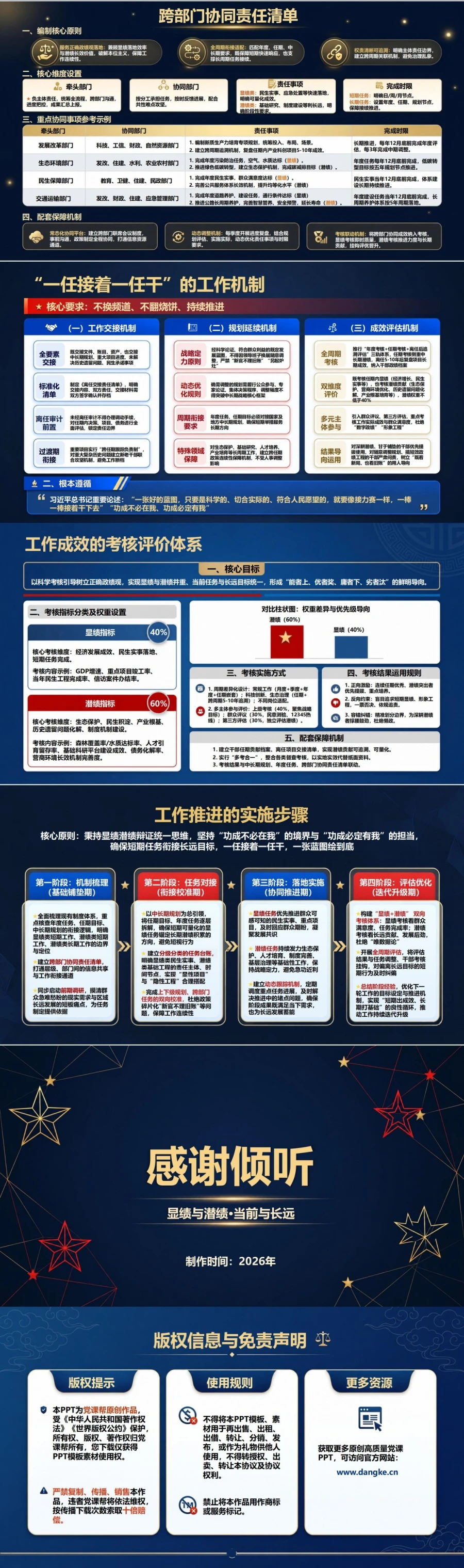 显绩与潜绩当前与长远PPT：把阶段成果纳入长周期发展安排｜课件+讲稿内容预览2