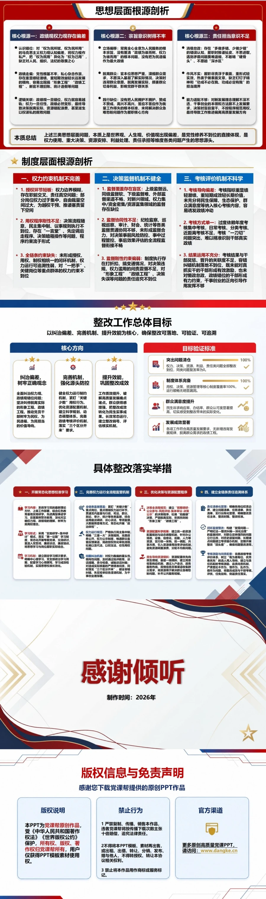 政绩观权力观检视剖析PPT：检查决策用权资源配置和责任担当｜课件+讲稿内容预览2