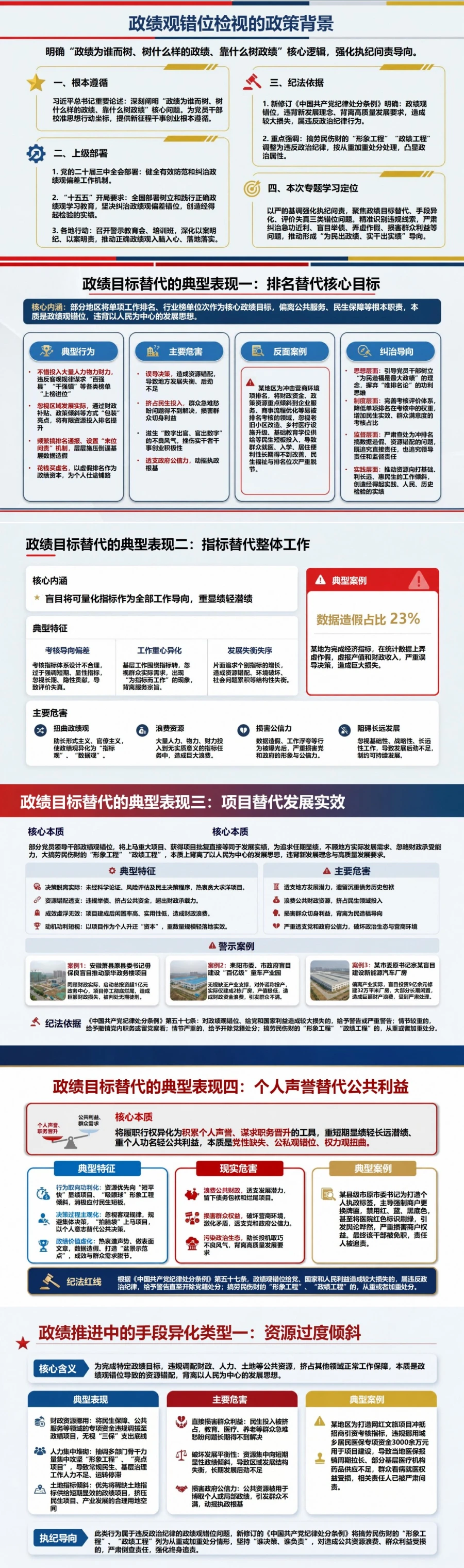 政绩观错位检视剖析PPT：识别目标替代手段异化和评价失真｜课件+讲稿封面图2