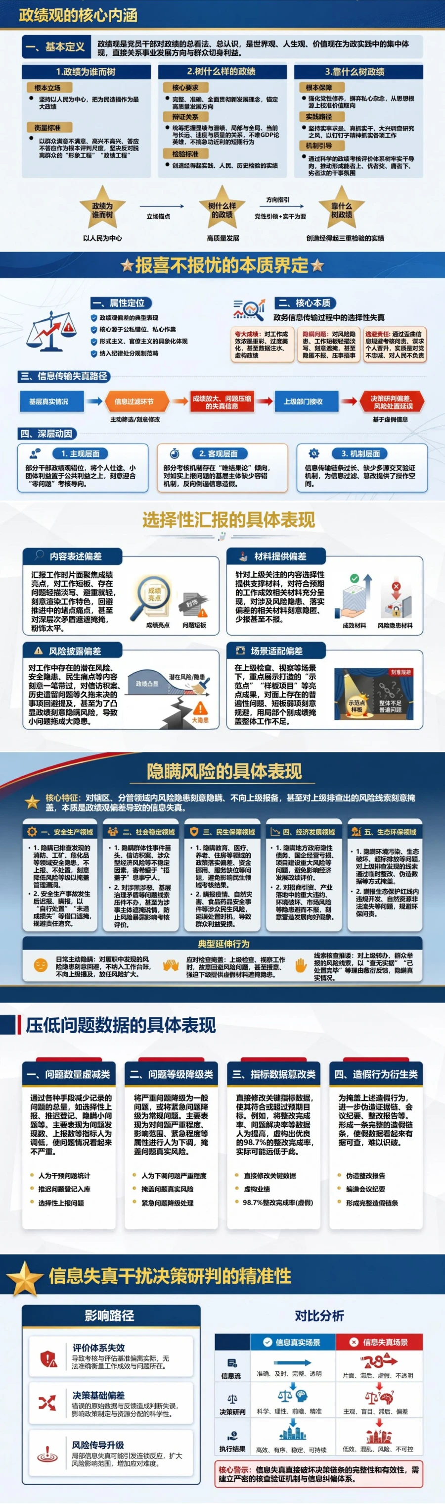 政绩观偏差报喜不报忧PPT：信息失真对研判决策和风险处置的影响｜课件+讲稿封面图2
