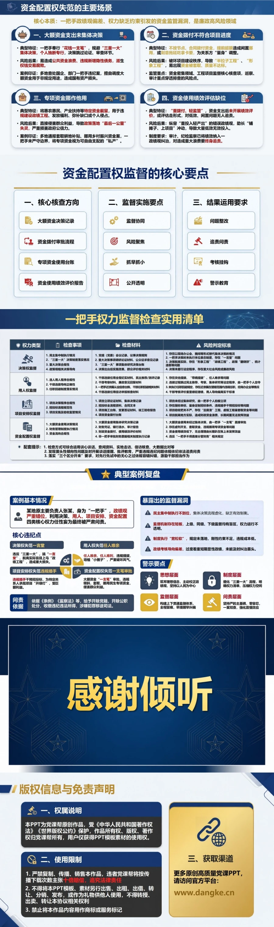 一把手政绩观出现偏差PPT：决策权用人权和项目权失范的监督重点｜课件+讲稿内容预览2