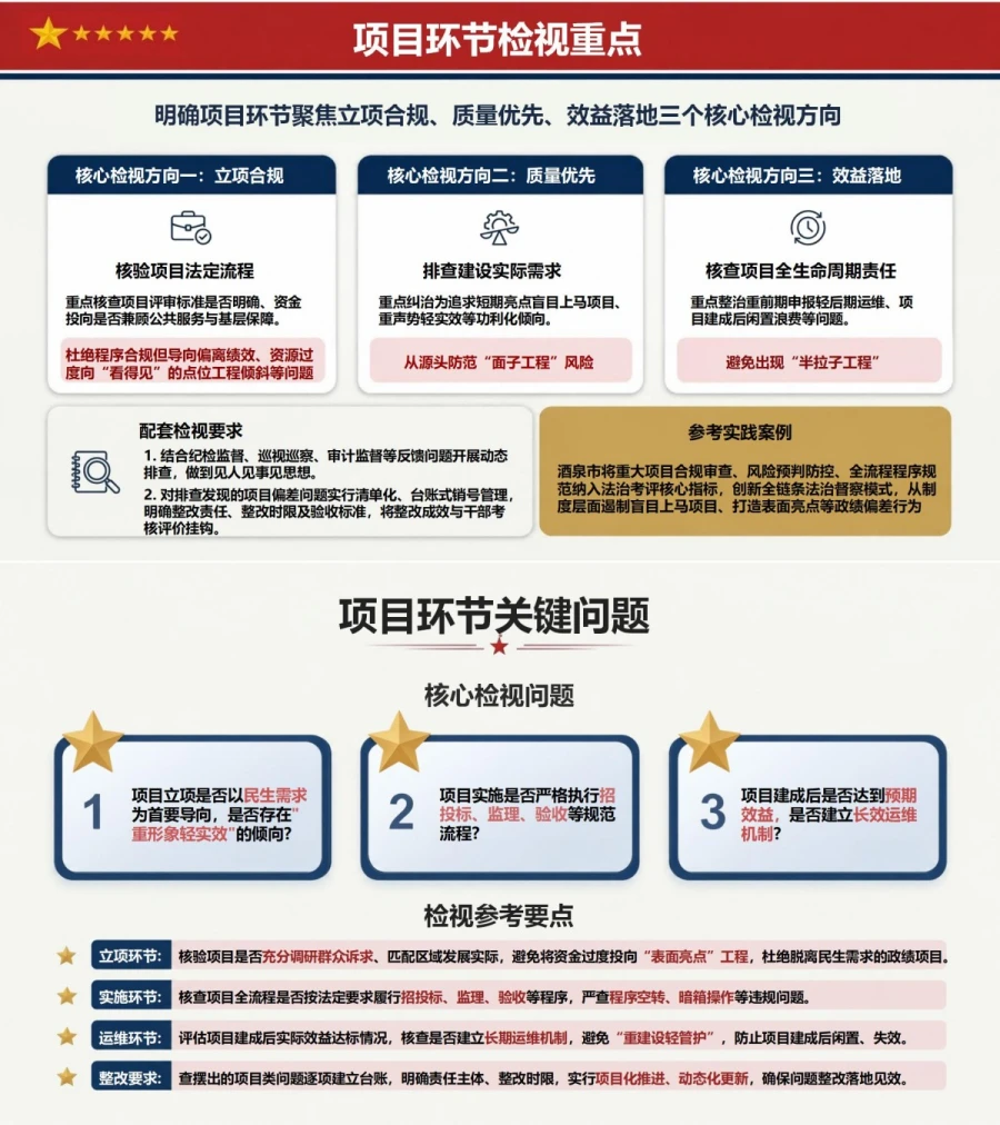 政绩观检视清单PPT：用二十个关键问题核验履职全过程｜课件+讲稿内容预览1