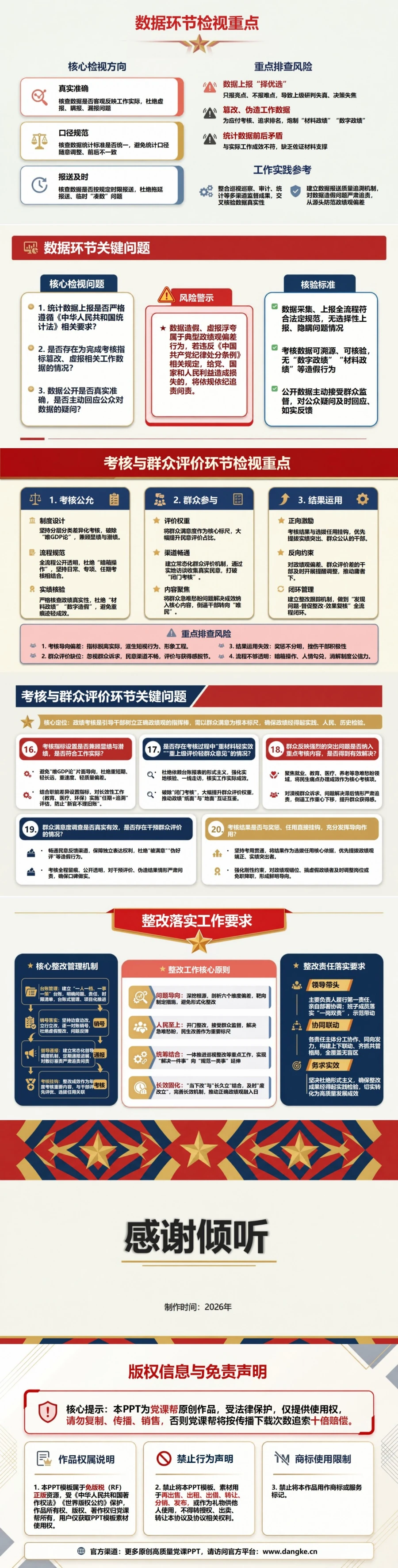 政绩观检视清单PPT：用二十个关键问题核验履职全过程｜课件+讲稿内容预览2