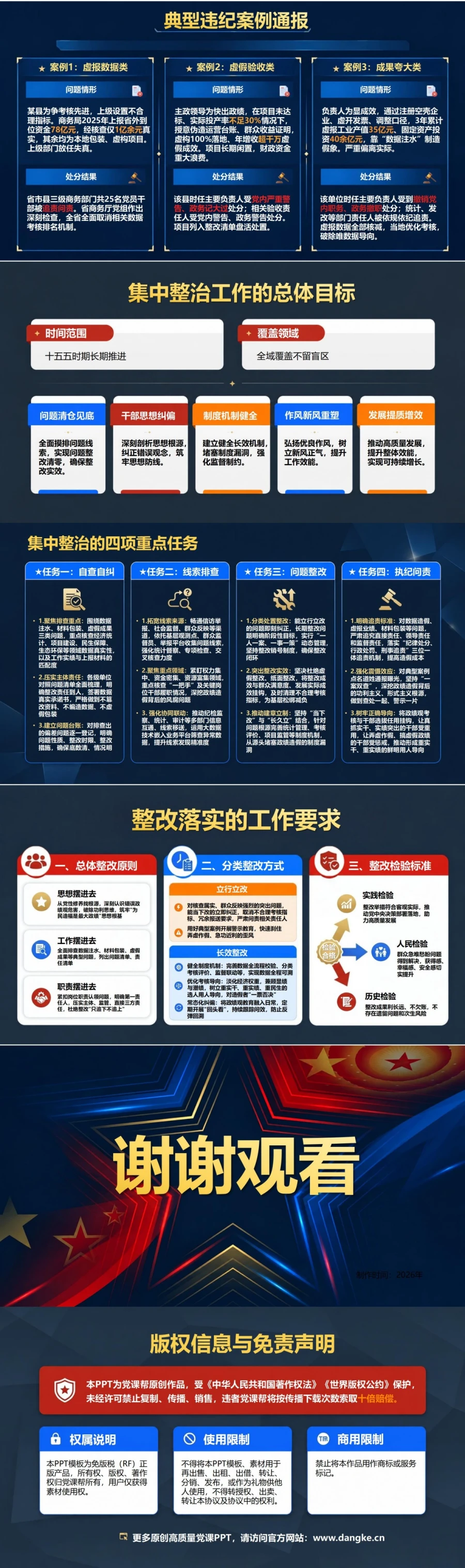 政绩观有偏差弄虚作假PPT：治理数据注水材料包装和虚假成果｜课件+讲稿内容预览2