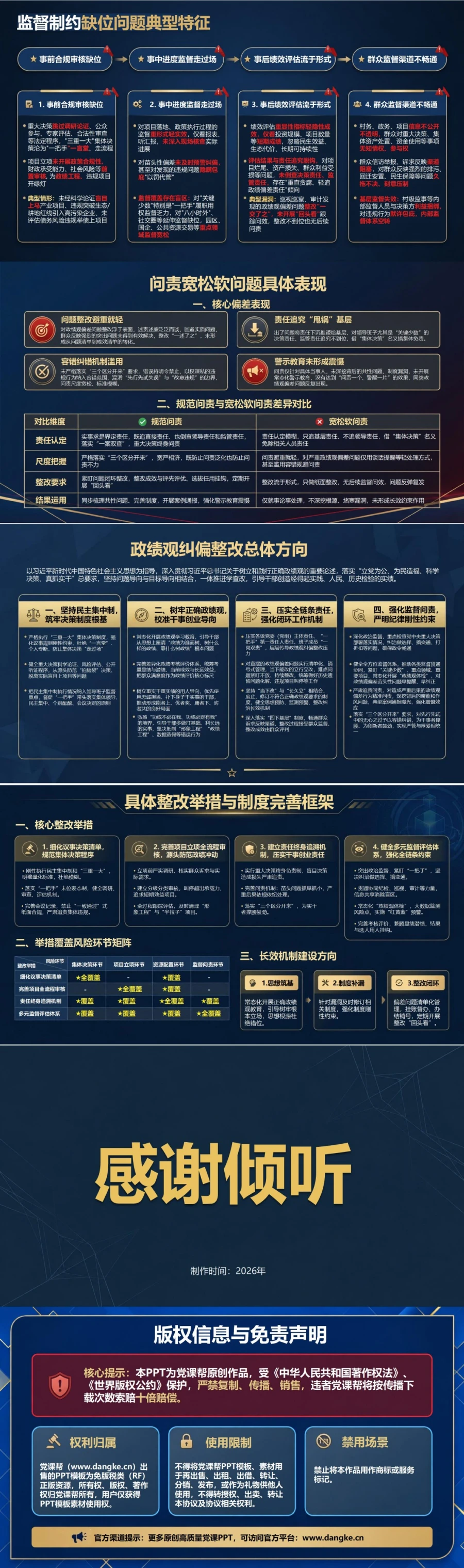 班子政绩观存在的问题PPT：集体决策项目安排与责任落实的风险检视｜课件+讲稿内容预览2