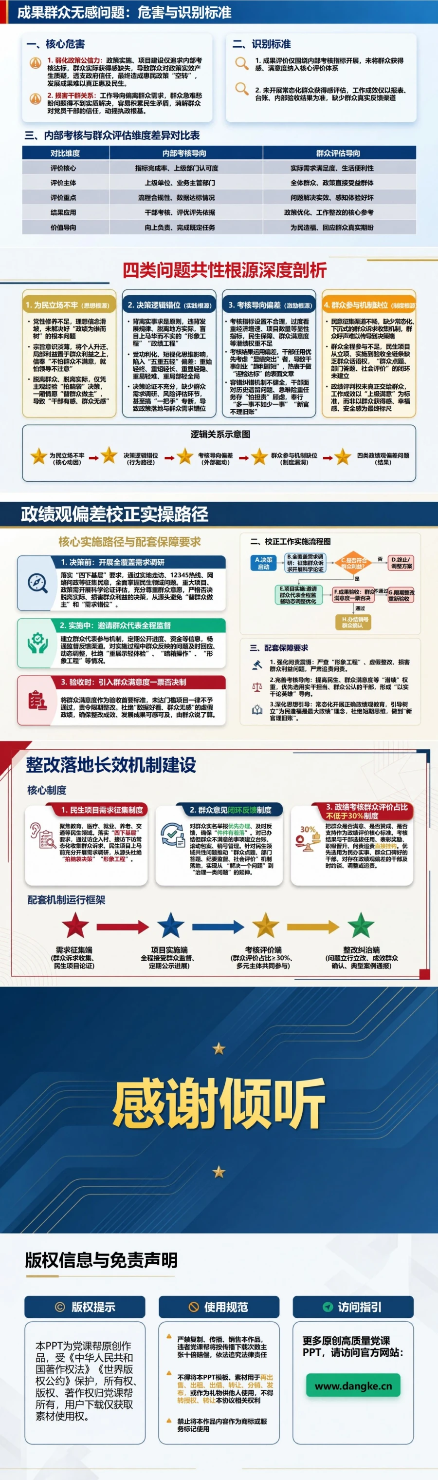 政绩观偏差脱离群众PPT：从需求错位和群众无感检视为民立场｜课件+讲稿内容预览2