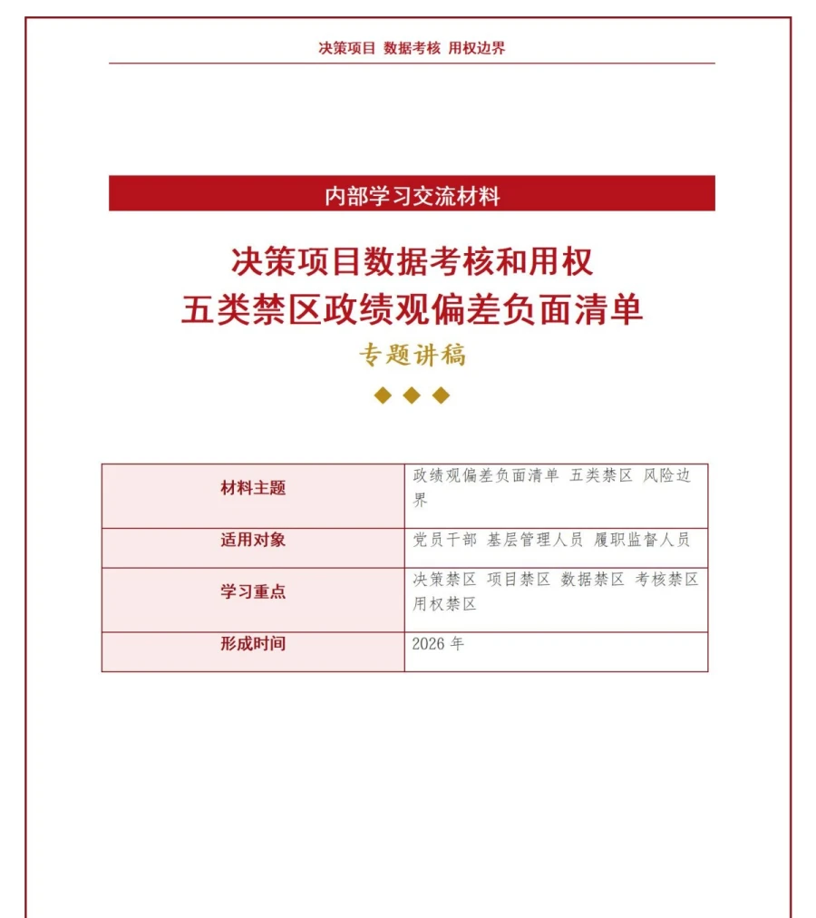 政绩观偏差负面清单PPT：决策项目数据考核和用权五类禁区｜课件+讲稿讲稿预览1