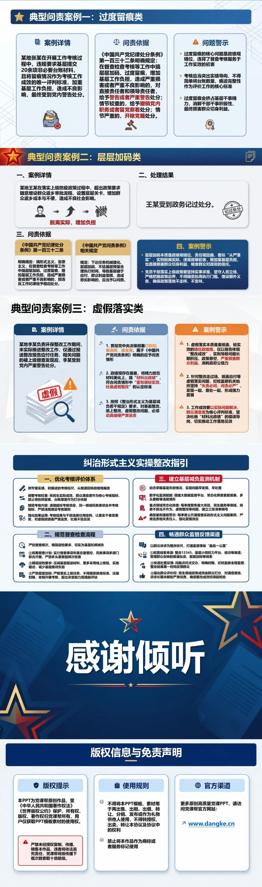 形式主义政绩观偏差PPT：识别过度留痕层层加码和虚假落实｜课件+讲稿内容预览2