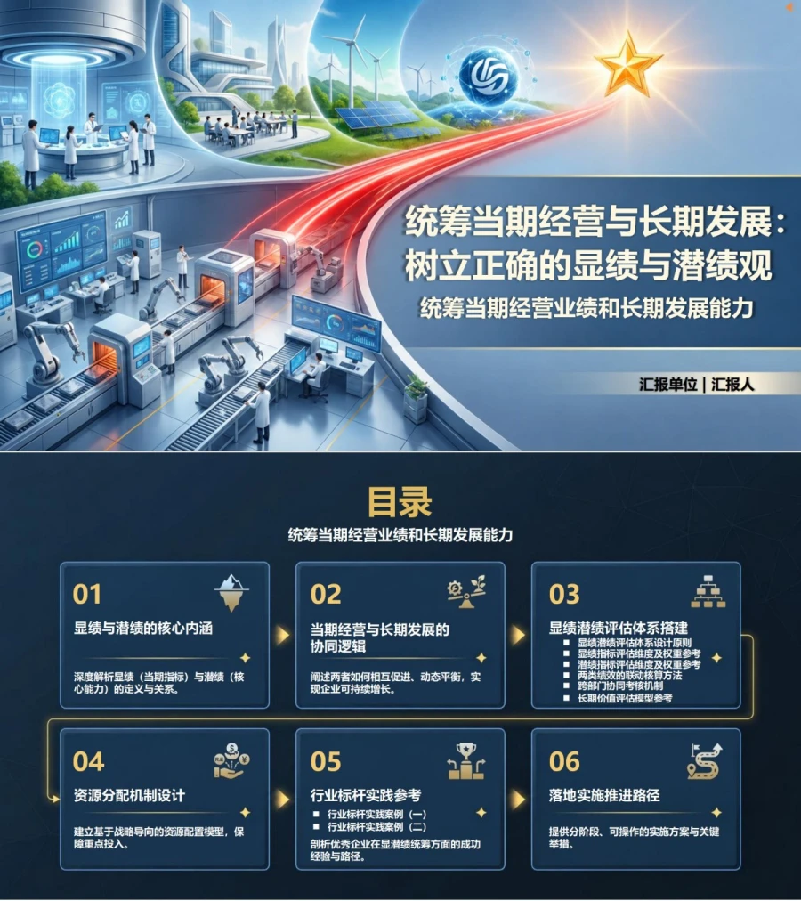 企业追求潜绩与显绩PPT：统筹当期经营业绩和长期发展能力｜课件+讲稿封面图1