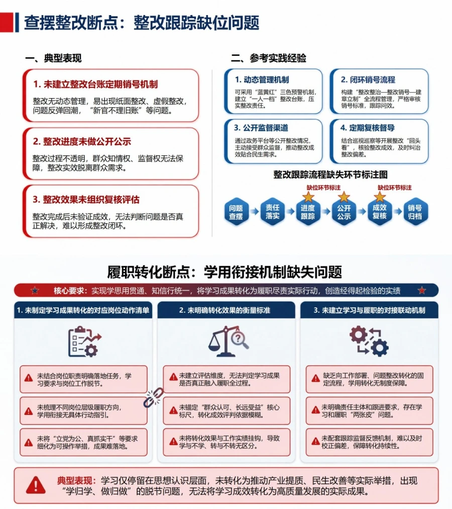 政绩观教育存在的问题PPT：理论学习查摆整改与履职转化的断点分析｜课件+讲稿内容预览1