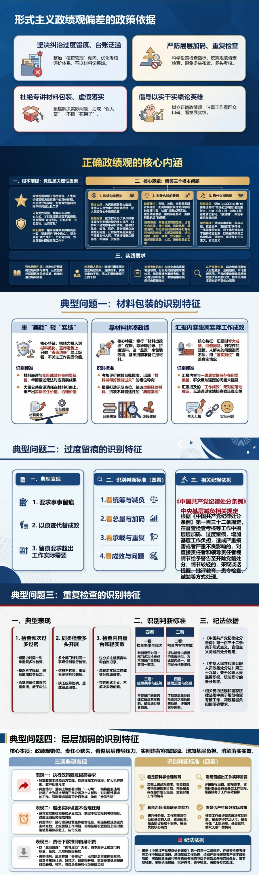形式主义政绩观偏差PPT：识别过度留痕层层加码和虚假落实｜课件+讲稿封面图2