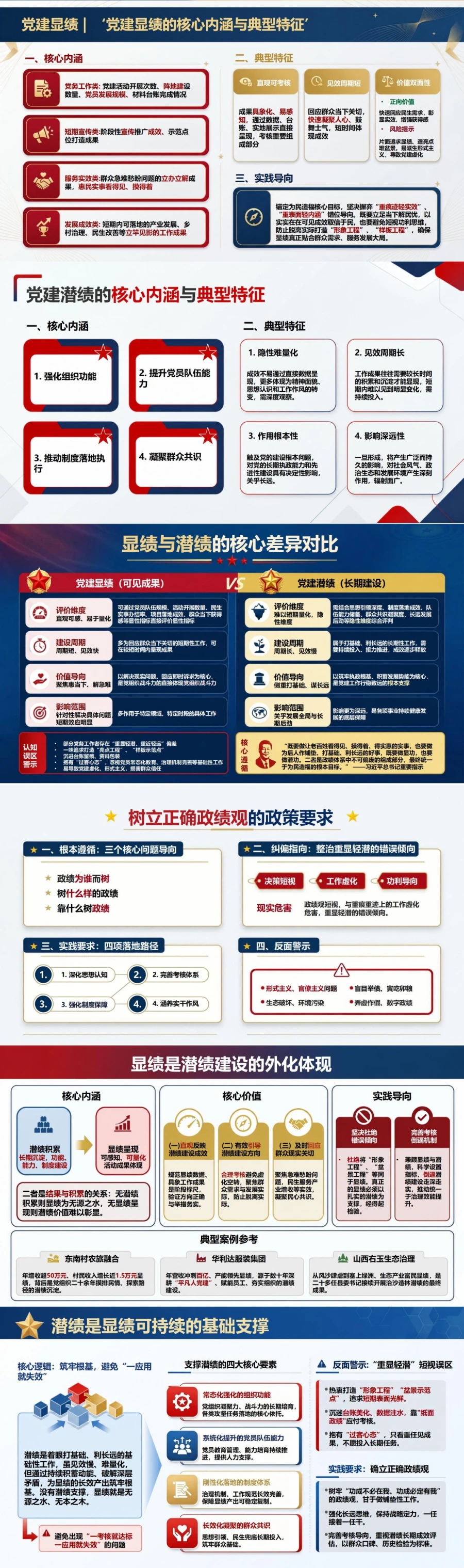 党建潜绩与显绩PPT：把组织建设基础转化为长期治理效能｜课件+讲稿封面图2