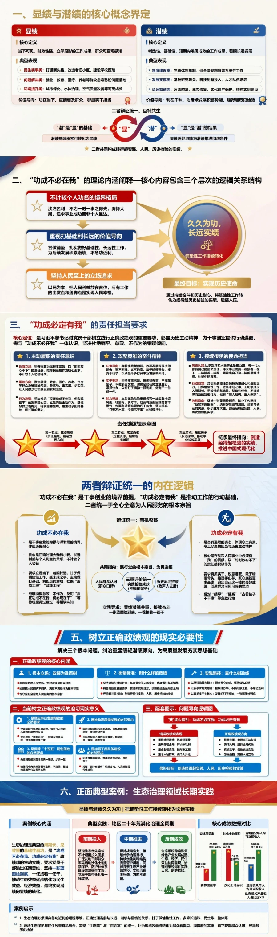 显绩与潜绩久久为功PPT：把铺垫性工作接续转化为长远实绩｜课件+讲稿封面图2