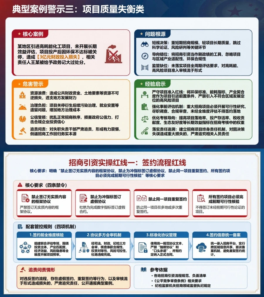招商引资政绩观偏差PPT：盲目承诺恶性竞争和项目质量失衡的纠治｜课件+讲稿内容预览1