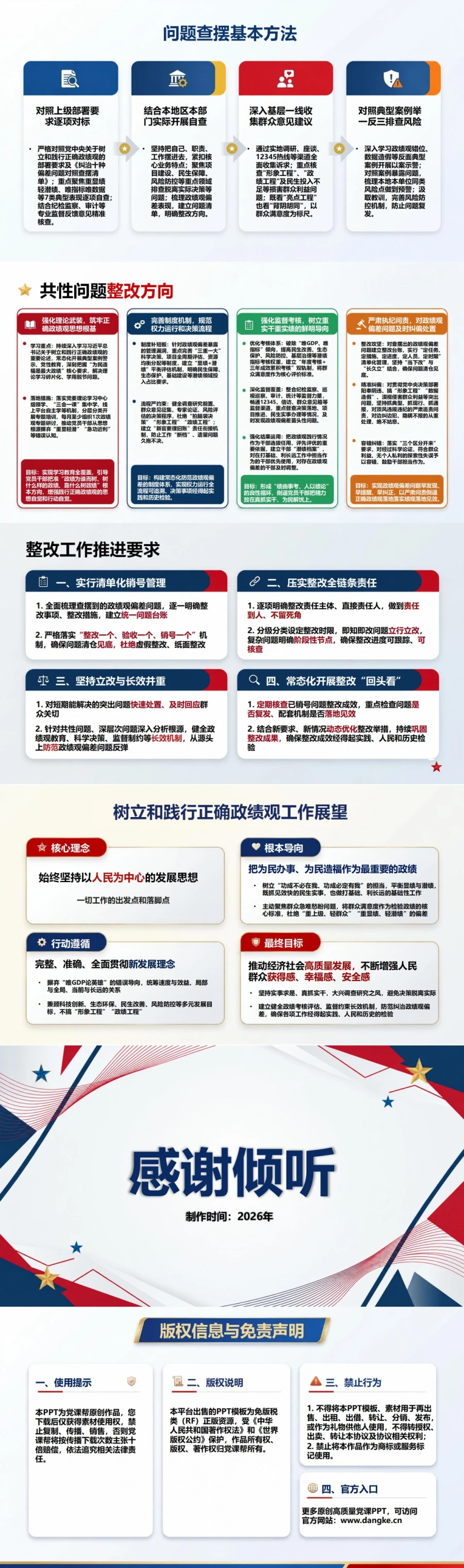 政绩观检视七个方面PPT：逐项审视立场用权决策项目数据作风和实效｜课件+讲稿内容预览2